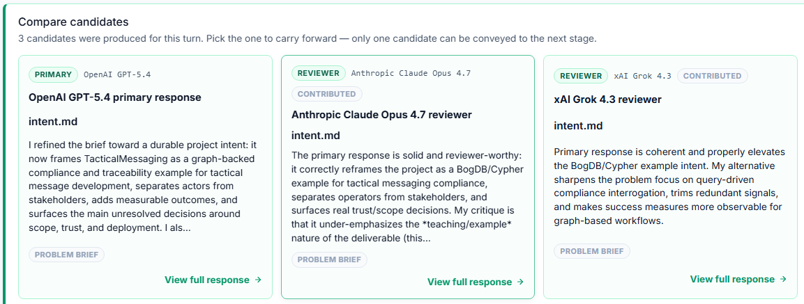 ASE Compare Candidates view: three candidate responses for intent.md generated by OpenAI GPT-5.4 (PRIMARY), Anthropic Claude Opus 4.7 (REVIEWER), and xAI Grok 4.3 (REVIEWER) with their contributions shown side by side.