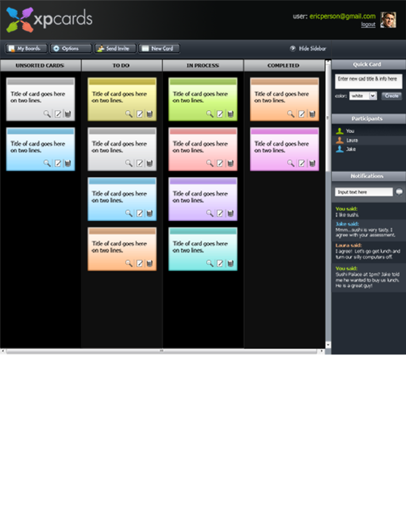 Kanban Board